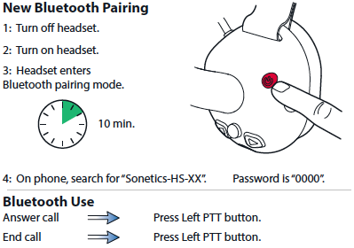 How It Works: Two-Way Radios & Bluetooth Connectivity